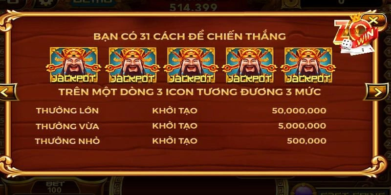 Nổ Hũ Thần Tài